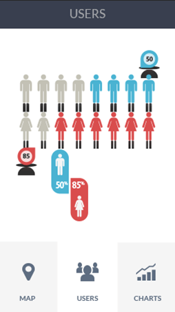 免费cc攻击测试软件安卓版性能分析