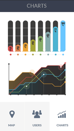 免费cc攻击测试软件安卓版数据监控