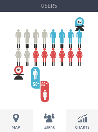 免费cc攻击测试软件iPad版业务监控